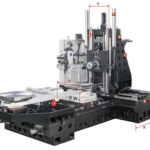 How to Choose the Right Machine Tool_