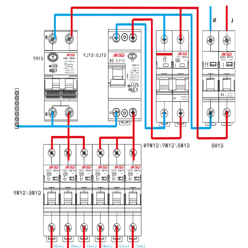 Components of a Power Distribution Board