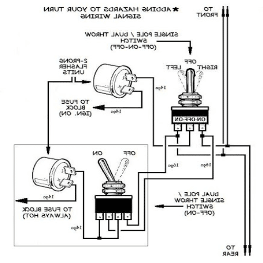 How to Install a Turn Signal Switch in Your Vehicle?