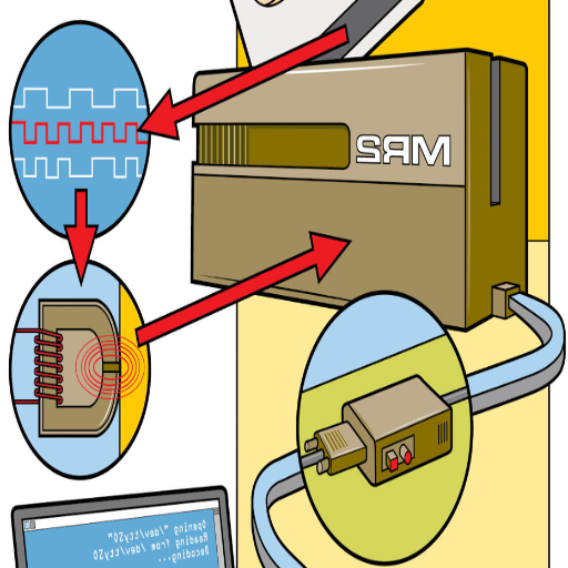 What is a Card Reader and How Does It Work?